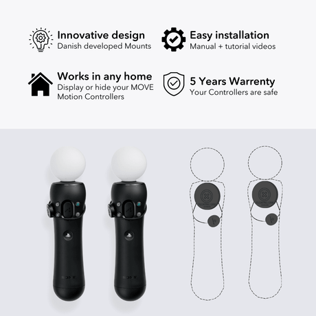 PlayStation MOVE Controller Wall Mounts by FLOATING GRIP | SONY PlayStation - FLOATING GRIP